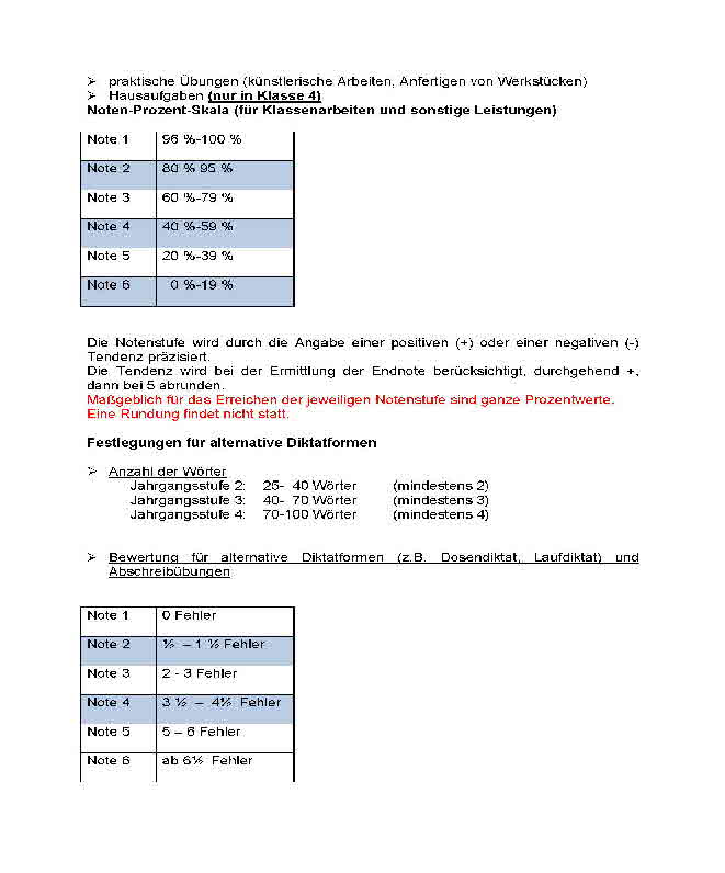 Leistungsbewertung für die Jahrgangsstufen 2 bis 4_Seite_3